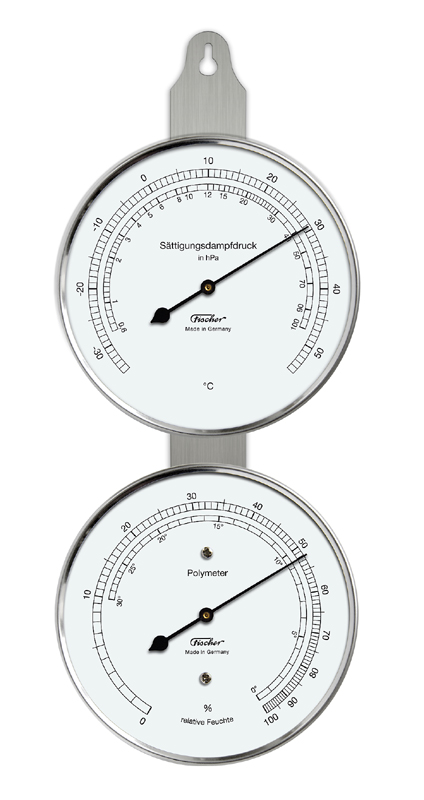 Thermometer Hygrometer Measuring the Optimum Temperature and